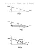 METHOD FOR GEOLOCALIZATION OF ONE OR MORE TARGETS diagram and image