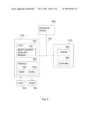 Joint Detection and Localization of Multiple Anatomical Landmarks Through Learning diagram and image