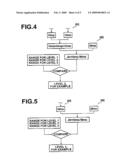 METHOD OF ACQUIRING A DIAGNOSTIC INDEX diagram and image