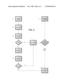 Payee Detection diagram and image