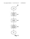 Image Processing Method, Image Processing System And Computer Program Product diagram and image