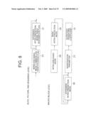 IMAGE ENCODING DEVICE, IMAGE DECODING DEVICE, IMAGE ENCODING METHOD, IMAGE DECODING METHOD, IMAGE ENCODING PROGRAM, IMAGE DECODING PROGRAM, COMPUTER READABLE RECORDING MEDIUM HAVING IMAGE ENCODING PROGRAM RECORDED THEREIN diagram and image