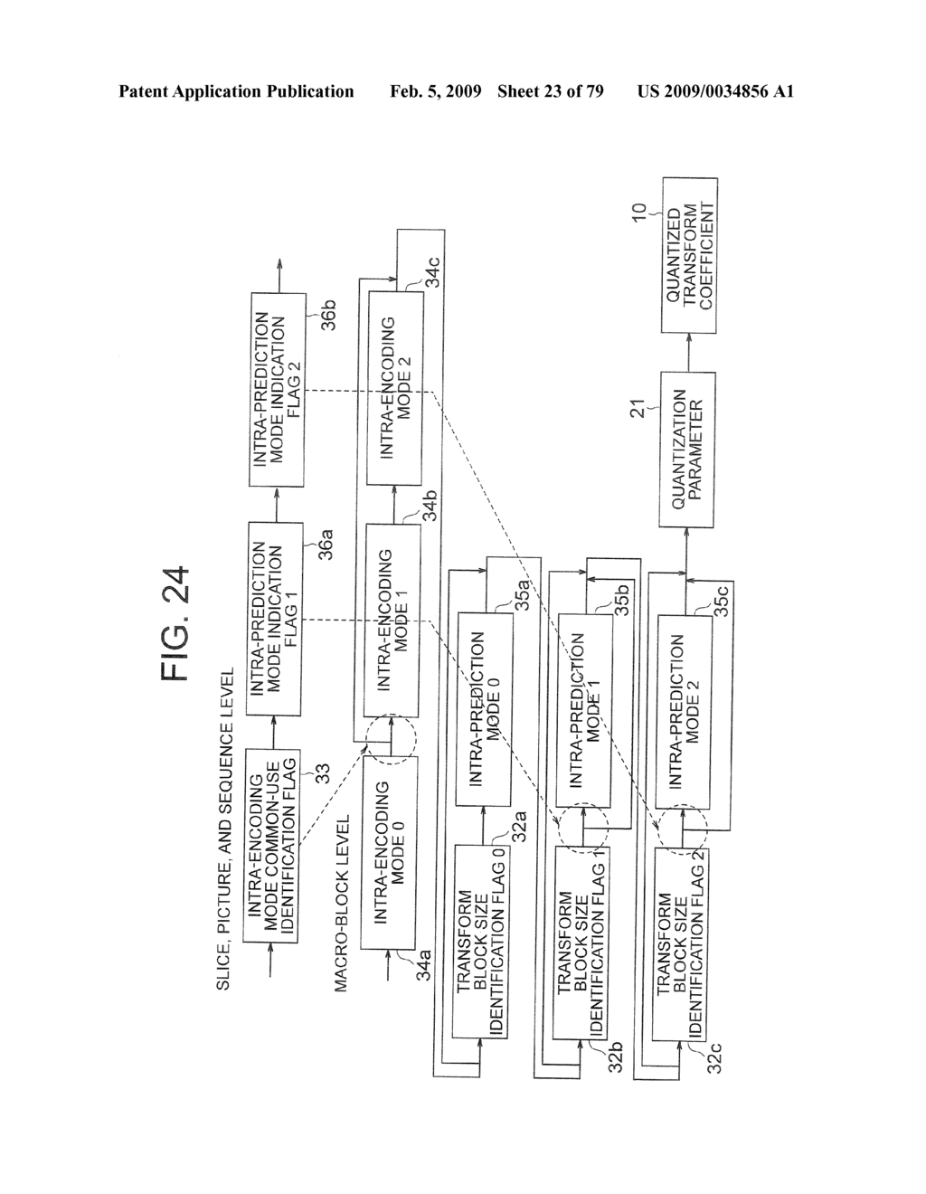 IMAGE ENCODING DEVICE, IMAGE DECODING DEVICE, IMAGE ENCODING METHOD, IMAGE DECODING METHOD, IMAGE ENCODING PROGRAM, IMAGE DECODING PROGRAM, COMPUTER READABLE RECORDING MEDIUM HAVING IMAGE ENCODING PROGRAM RECORDED THEREIN - diagram, schematic, and image 24