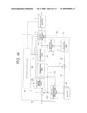 IMAGE ENCODING DEVICE, IMAGE DECODING DEVICE, IMAGE ENCODING METHOD, IMAGE DECODING METHOD, IMAGE ENCODING PROGRAM, IMAGE DECODING PROGRAM, COMPUTER READABLE RECORDING MEDIUM HAVING IMAGE ENCODING PROGRAM RECORDED THEREIN diagram and image