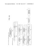 IMAGE ENCODING DEVICE, IMAGE DECODING DEVICE, IMAGE ENCODING METHOD, IMAGE DECODING METHOD, IMAGE ENCODING PROGRAM, IMAGE DECODING PROGRAM, COMPUTER READABLE RECORDING MEDIUM HAVING IMAGE ENCODING PROGRAM RECORDED THEREIN diagram and image