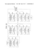 IMAGE ENCODING DEVICE, IMAGE DECODING DEVICE, IMAGE ENCODING METHOD, IMAGE DECODING METHOD, IMAGE ENCODING PROGRAM, IMAGE DECODING PROGRAM, COMPUTER READABLE RECORDING MEDIUM HAVING IMAGE ENCODING PROGRAM RECORDED THEREIN diagram and image