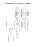 IMAGE ENCODING DEVICE, IMAGE DECODING DEVICE, IMAGE ENCODING METHOD, IMAGE DECODING METHOD, IMAGE ENCODING PROGRAM, IMAGE DECODING PROGRAM, COMPUTER READABLE RECORDING MEDIUM HAVING IMAGE ENCODING PROGRAM RECORDED THEREIN diagram and image