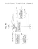 IMAGE ENCODING DEVICE, IMAGE DECODING DEVICE, IMAGE ENCODING METHOD, IMAGE DECODING METHOD, IMAGE ENCODING PROGRAM, IMAGE DECODING PROGRAM, COMPUTER READABLE RECORDING MEDIUM HAVING IMAGE ENCODING PROGRAM RECORDED THEREIN diagram and image