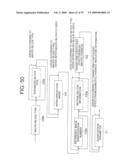 IMAGE ENCODING DEVICE, IMAGE DECODING DEVICE, IMAGE ENCODING METHOD, IMAGE DECODING METHOD, IMAGE ENCODING PROGRAM, IMAGE DECODING PROGRAM, COMPUTER READABLE RECORDING MEDIUM HAVING IMAGE ENCODING PROGRAM RECORDED THEREIN diagram and image