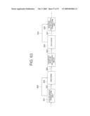 IMAGE ENCODING DEVICE, IMAGE DECODING DEVICE, IMAGE ENCODING METHOD, IMAGE DECODING METHOD, IMAGE ENCODING PROGRAM, IMAGE DECODING PROGRAM, COMPUTER READABLE RECORDING MEDIUM HAVING IMAGE ENCODING PROGRAM RECORDED THEREIN diagram and image