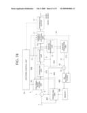 IMAGE ENCODING DEVICE, IMAGE DECODING DEVICE, IMAGE ENCODING METHOD, IMAGE DECODING METHOD, IMAGE ENCODING PROGRAM, IMAGE DECODING PROGRAM, COMPUTER READABLE RECORDING MEDIUM HAVING IMAGE ENCODING PROGRAM RECORDED THEREIN diagram and image