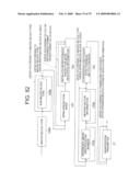 IMAGE ENCODING DEVICE, IMAGE DECODING DEVICE, IMAGE ENCODING METHOD, IMAGE DECODING METHOD, IMAGE ENCODING PROGRAM, IMAGE DECODING PROGRAM, COMPUTER READABLE RECORDING MEDIUM HAVING IMAGE ENCODING PROGRAM RECORDED THEREIN diagram and image