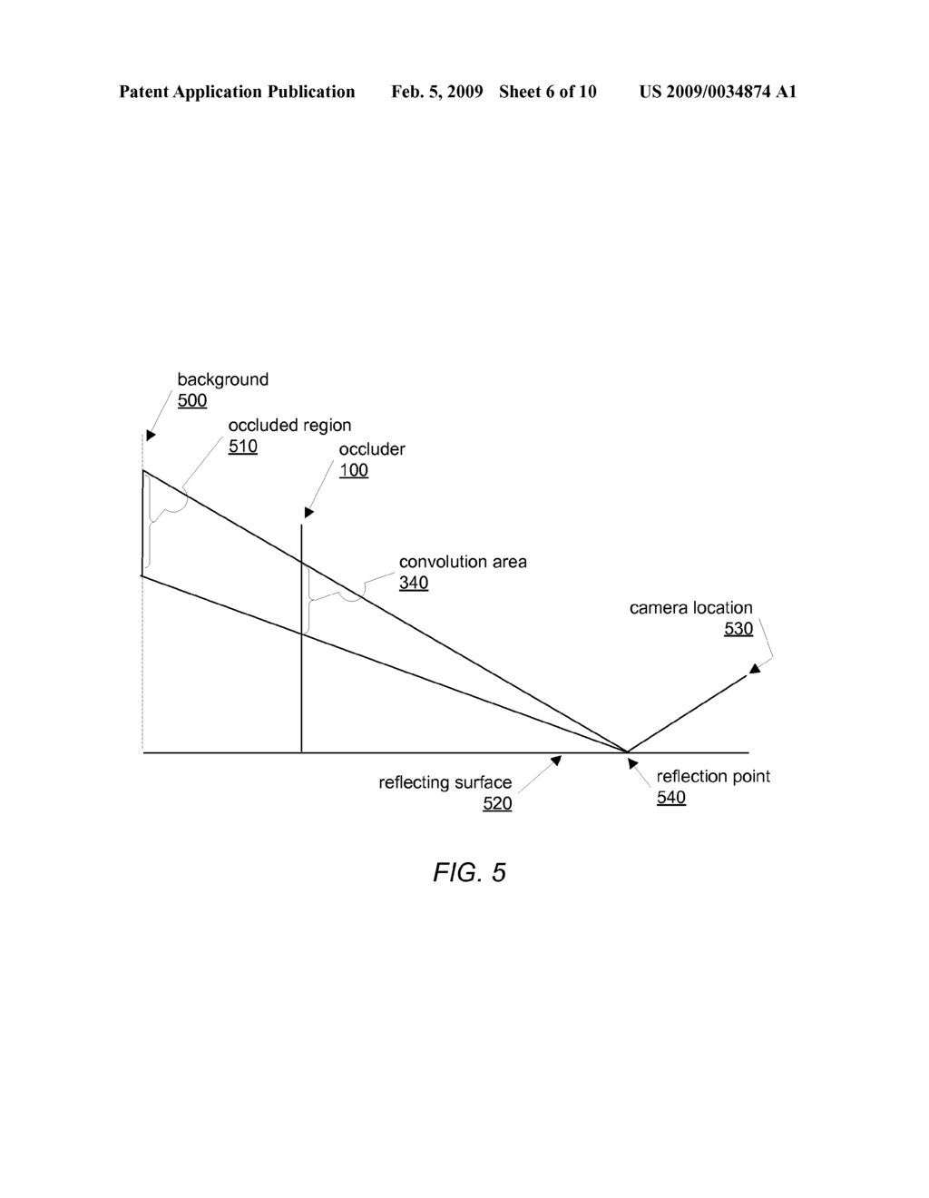 Spatially-Varying Convolutions for Rendering Glossy Reflection Effects - diagram, schematic, and image 07