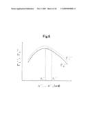 OPTICAL MODULATOR diagram and image