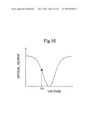 OPTICAL MODULATOR diagram and image