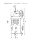 VIDEO SIGNAL RECORDING/REPRODUCING APPARATUS diagram and image