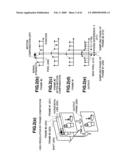 VIDEO SIGNAL RECORDING/REPRODUCING APPARATUS diagram and image