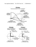 VIDEO SIGNAL RECORDING/REPRODUCING APPARATUS diagram and image