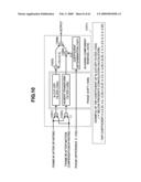 VIDEO SIGNAL RECORDING/REPRODUCING APPARATUS diagram and image