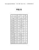 VIDEO SIGNAL RECORDING/REPRODUCING APPARATUS diagram and image