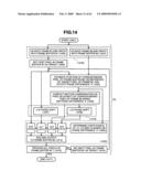 VIDEO SIGNAL RECORDING/REPRODUCING APPARATUS diagram and image