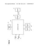 VIDEO SIGNAL RECORDING/REPRODUCING APPARATUS diagram and image