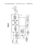 VIDEO SIGNAL RECORDING/REPRODUCING APPARATUS diagram and image