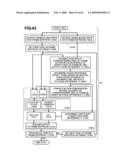 VIDEO SIGNAL RECORDING/REPRODUCING APPARATUS diagram and image