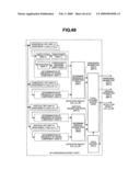 VIDEO SIGNAL RECORDING/REPRODUCING APPARATUS diagram and image