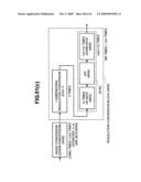 VIDEO SIGNAL RECORDING/REPRODUCING APPARATUS diagram and image