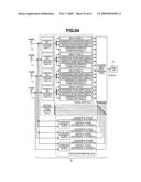 VIDEO SIGNAL RECORDING/REPRODUCING APPARATUS diagram and image