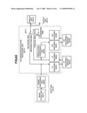 VIDEO SIGNAL RECORDING/REPRODUCING APPARATUS diagram and image