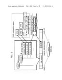 INFORMATION RECORDING MEDIUM AND REPRODUCTION CONTROL METHOD diagram and image