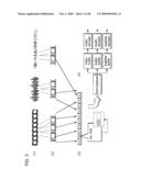 INFORMATION RECORDING MEDIUM AND REPRODUCTION CONTROL METHOD diagram and image