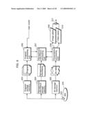 INFORMATION RECORDING MEDIUM AND REPRODUCTION CONTROL METHOD diagram and image