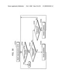 INFORMATION RECORDING MEDIUM AND REPRODUCTION CONTROL METHOD diagram and image