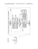 INFORMATION RECORDING MEDIUM AND REPRODUCTION CONTROL METHOD diagram and image