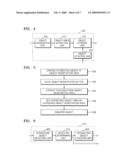 Object-oriented photographing control method, medium, and apparatus diagram and image