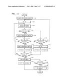 Object-oriented photographing control method, medium, and apparatus diagram and image