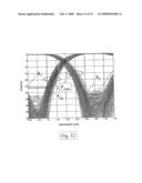 Optical band splitter/combiner and apparatus comprising the same diagram and image