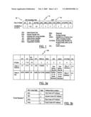 SONET METHOD AND SYSTEM HAVING NETWORK SERVICE ACCESS POINT ADDRESSING diagram and image