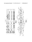 SONET METHOD AND SYSTEM HAVING NETWORK SERVICE ACCESS POINT ADDRESSING diagram and image