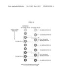 IMAGE FORMING APPARATUS AND APPARATUS FOR CORRECTING DIFFERENCE IN OSCILLATION SPEED AMONG OSCILLATING DEVICES diagram and image