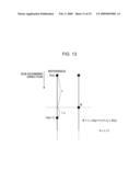 IMAGE FORMING APPARATUS AND APPARATUS FOR CORRECTING DIFFERENCE IN OSCILLATION SPEED AMONG OSCILLATING DEVICES diagram and image