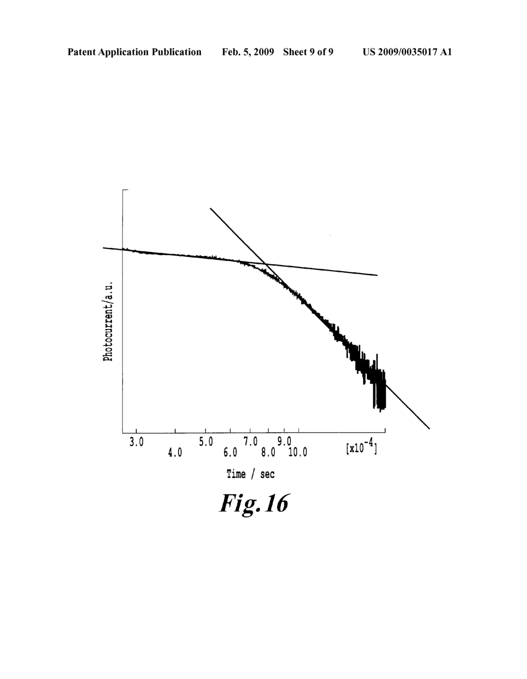 ELECTROPHOTOGRAPHIC PHOTOCONDUCTOR AND METHOD FOR PRODUCING THE SAME, IMAGE FORMING APPARATUS, AND PROCESS CARTRIDGE - diagram, schematic, and image 10