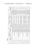 BELT TRANSPORTING APPARATUS, IMAGE FORMING APPARATUS AND BELT MEMBER TRANSPORTING METHOD diagram and image