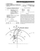 CENTRIFUGAL COMPRESSOR, IMPELLER AND OPERATING METHOD OF THE SAME diagram and image