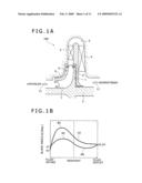 CENTRIFUGAL COMPRESSOR, IMPELLER AND OPERATING METHOD OF THE SAME diagram and image