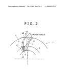 CENTRIFUGAL COMPRESSOR, IMPELLER AND OPERATING METHOD OF THE SAME diagram and image