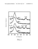 Electrically Conductive Material diagram and image